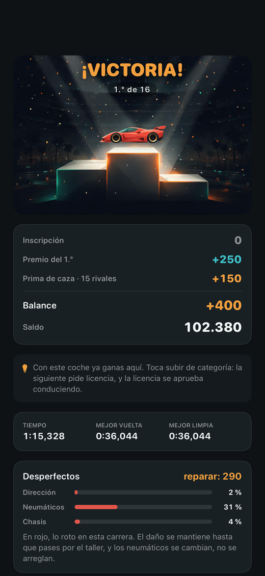 El podio al ganar una carrera